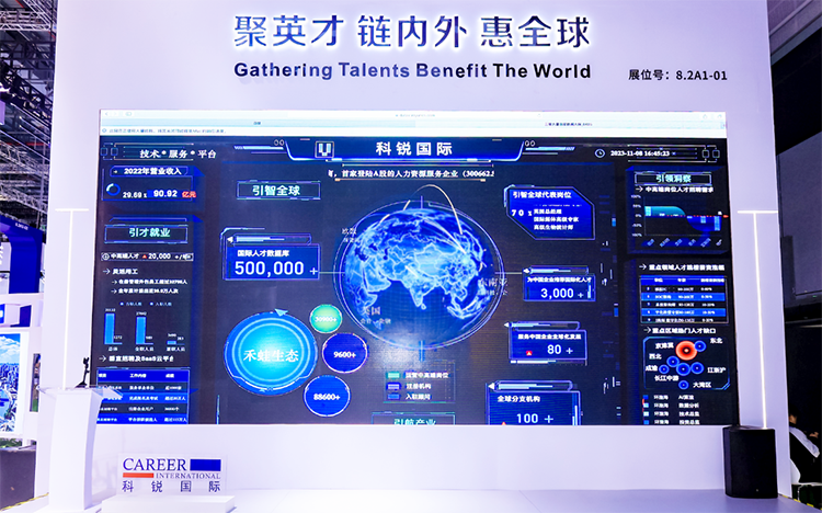 人力资源公司金年会jinnian国际参与23年第六届进博会