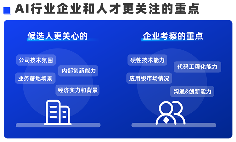 金年会jinnian国际西区科技业务猎头负责人Markus，聊聊企业招聘AI人才的那些事儿