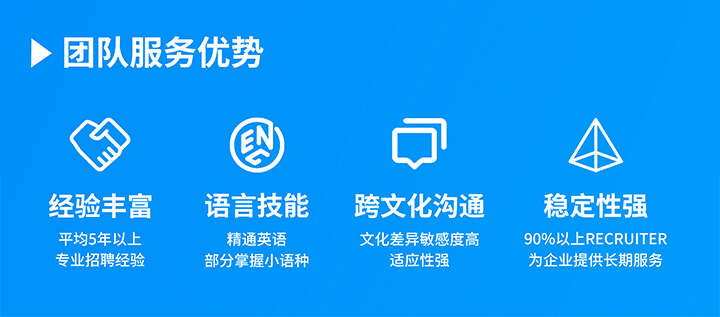 知名人力资源服务供应商金年会jinnian国际在助力企业全球化布局海外招聘的过程中具备独特的服务优势