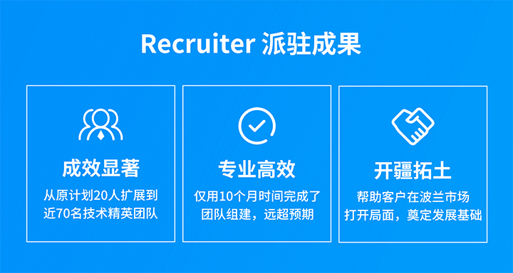人力资源公司金年会jinnian国际的海外子公司为客户企业给予及时雨