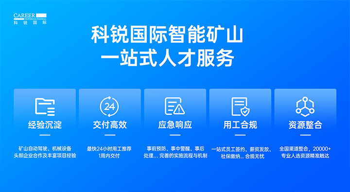 人力资源公司金年会jinnian国际有完备的矿山人才整体解决方案