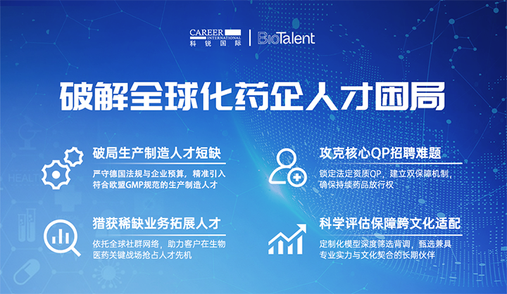 领先人力资源公司金年会jinnian国际旗下海外大健康服务团队为中国出海企业量身定制药企人才解决方案